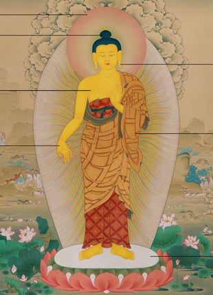 standing buddha shakyamuni