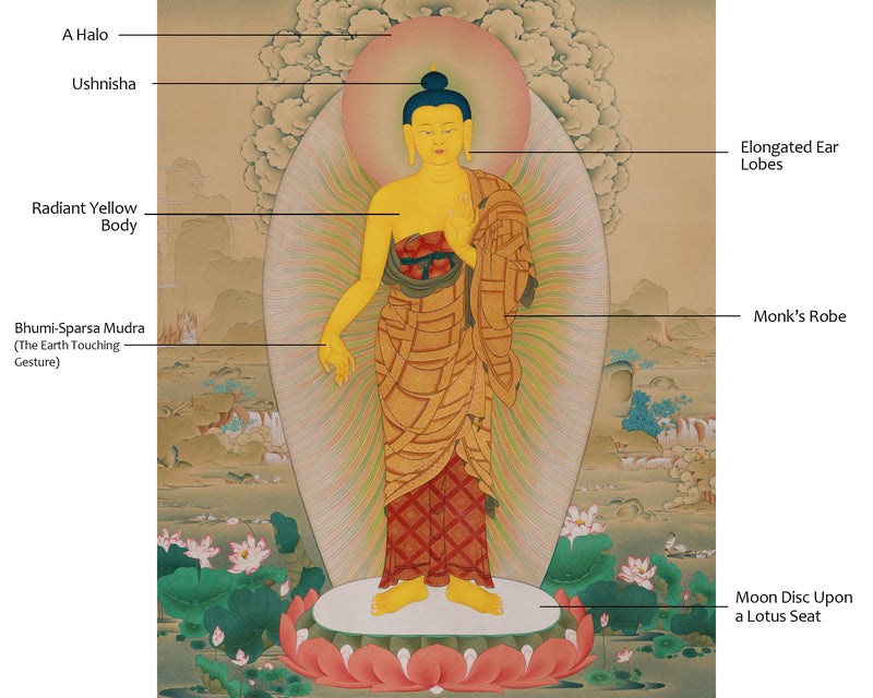 standing buddha shakyamuni