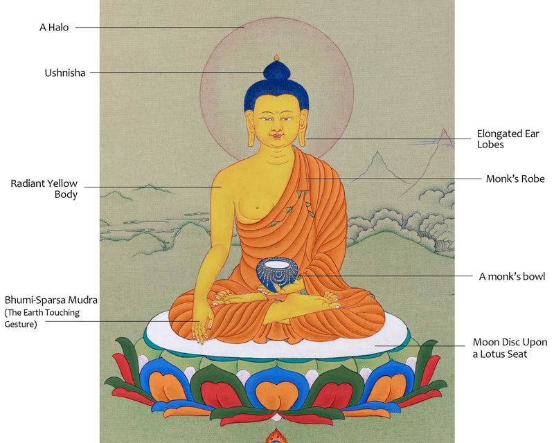 Buddha Shakyamuni Thangka, Handmade Art