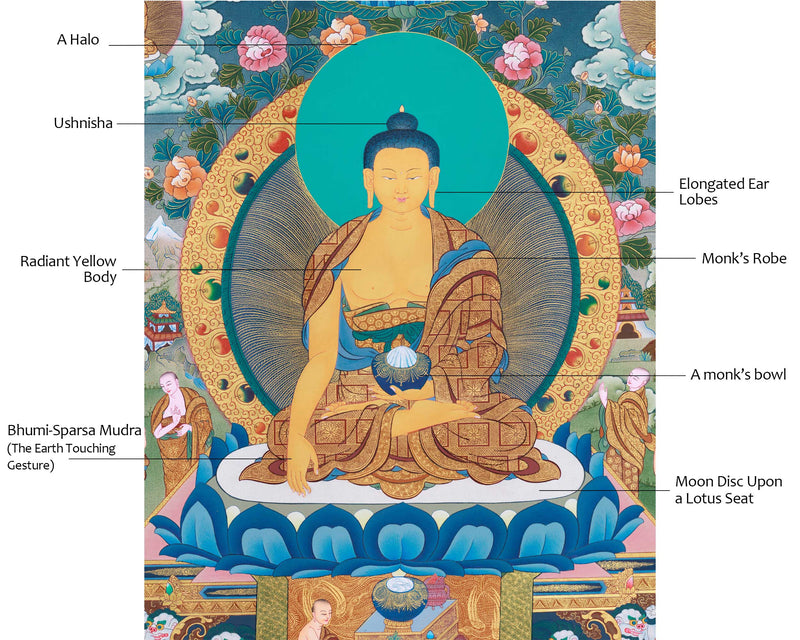 Gautam Buddha Acrylic Painting Art | Traditional Tibetan Buddhist Thangka For Meditation