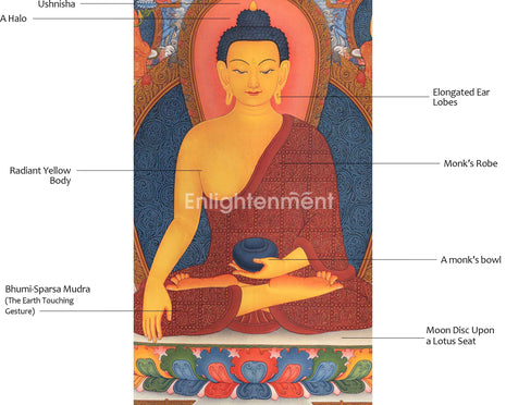 Buddhas of the Three Times Thangka - Past, Present, and Future Enlightenment