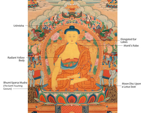 Buddha Shakyamuni Thangka Print | Print for Divine Blessings in the Journey to Enlightenment