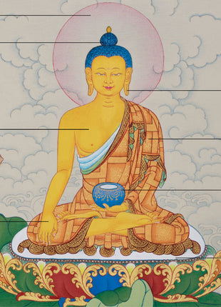 9-Inches Shakyamuni Buddha Thangka | Hand-Painted with Natural Stone Colors and 24K Gold