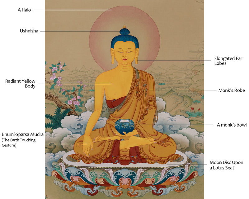 Enlightened Buddha Shakyamuni Thangka | The Sage of the Shakya | Artistic Elegence in Lhasa Stone Hues