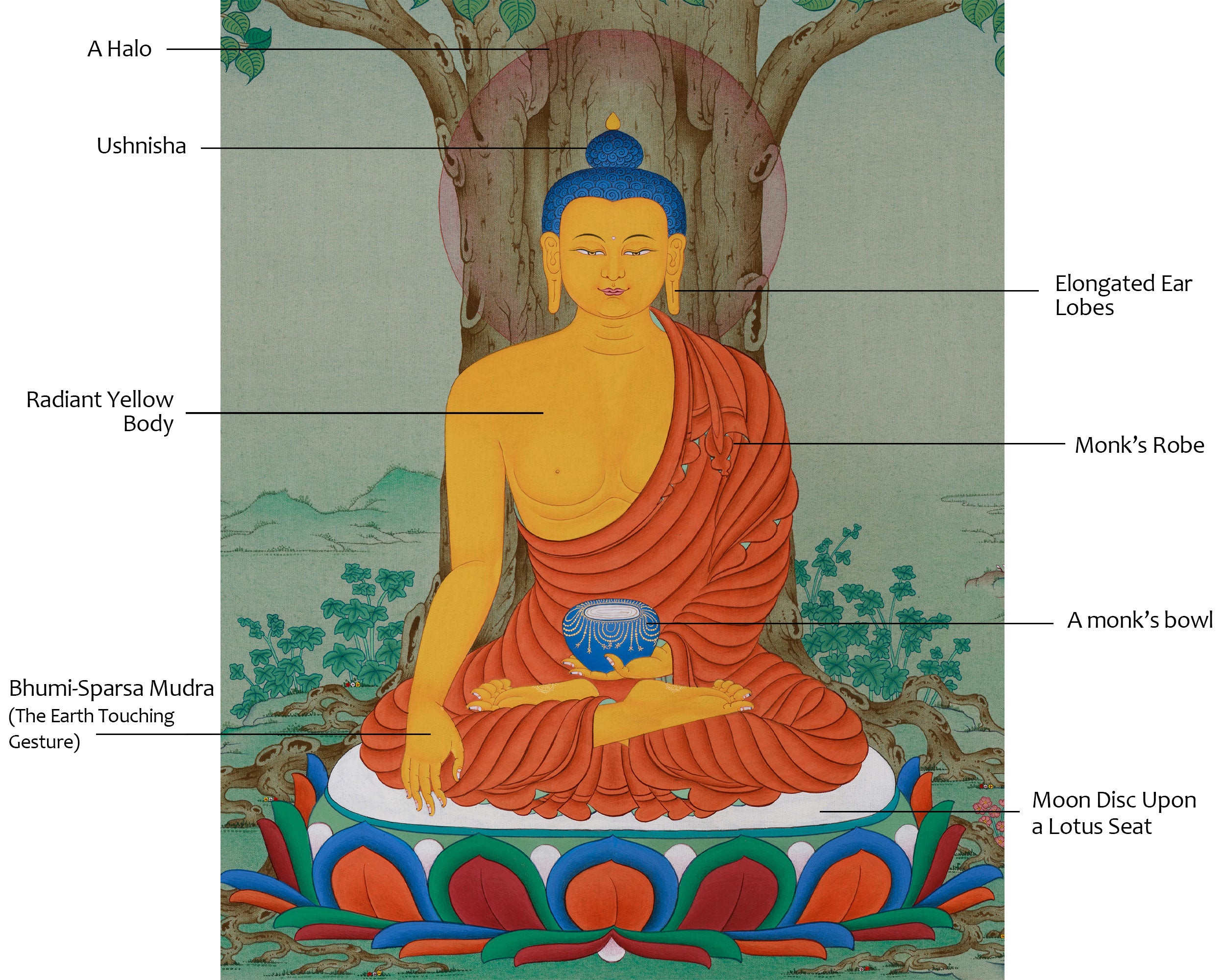 Namo Buddha Shakyamuni, Meditation Artwork | The Enlightened One in Divine Splendor