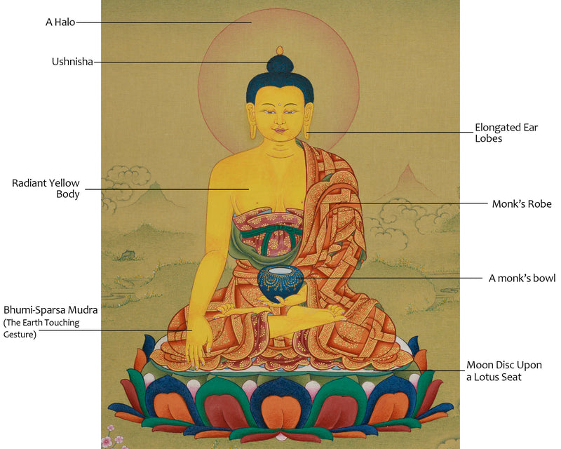 Gautama Buddha Thangka | Divine Enlightenment Art | Tibetan Painting