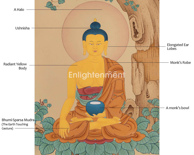 Shakyamuni Buddha Thangka Painting Creating Mindful Living Spaces