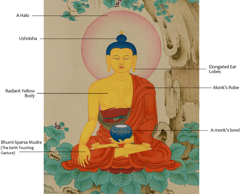 Enlighten Teacher, Shakyamuni Buddha Thangka | The Bodhi Tree