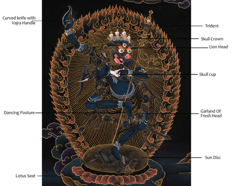 Wrathful Deity Simhamukha | Lion-Headed Dakini of Protection