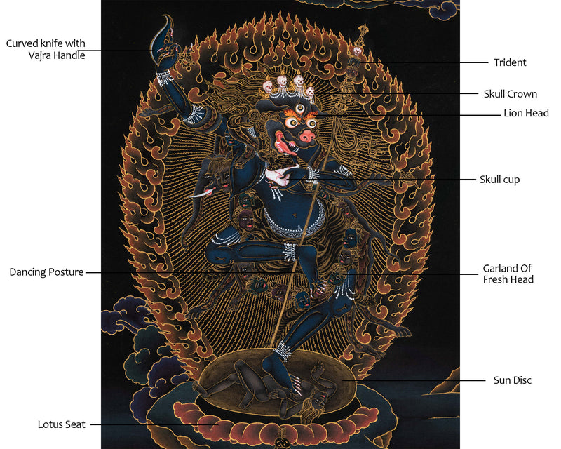 Wrathful Deity Simhamukha | Lion-Headed Dakini of Protection