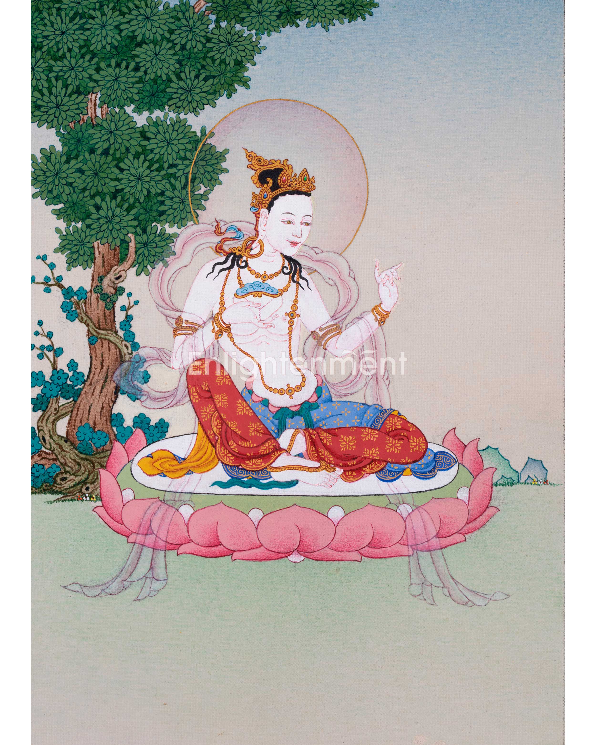Small Sukhasiddhi Thangka