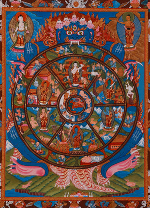 The Buddhist Wheel of Life