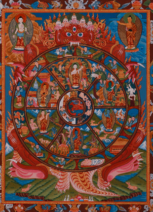 The Buddhist Wheel of Life