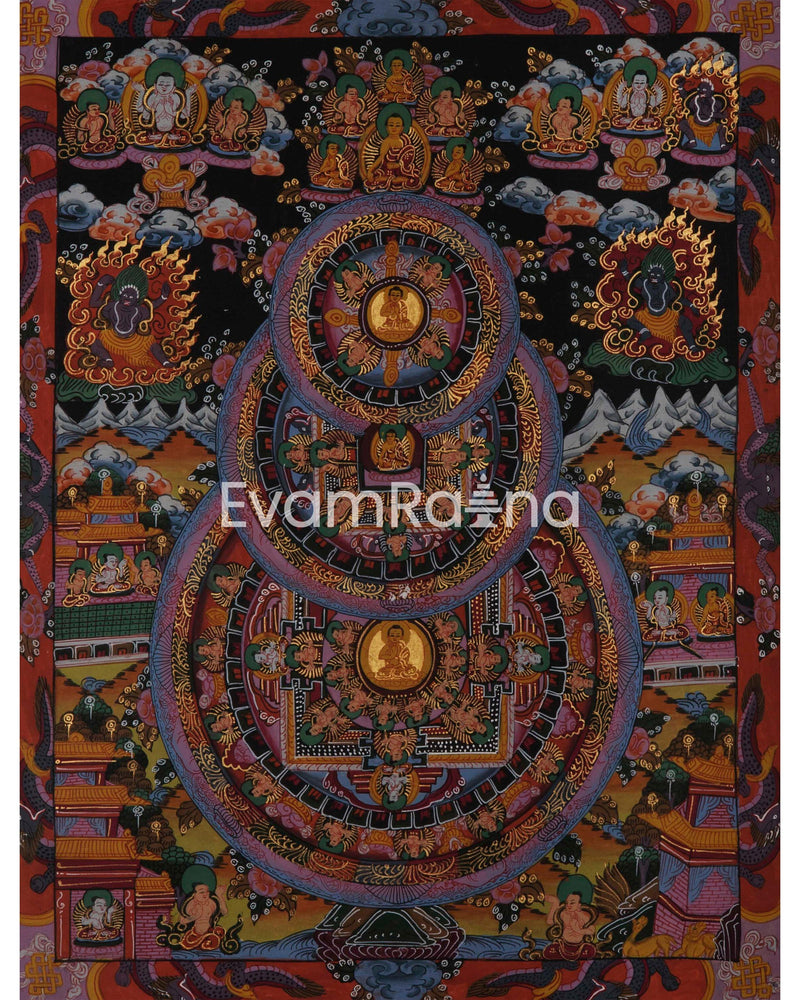 Tibetan Triple Wheel Buddha Mandala Thangka | Religious & Spirituality Art