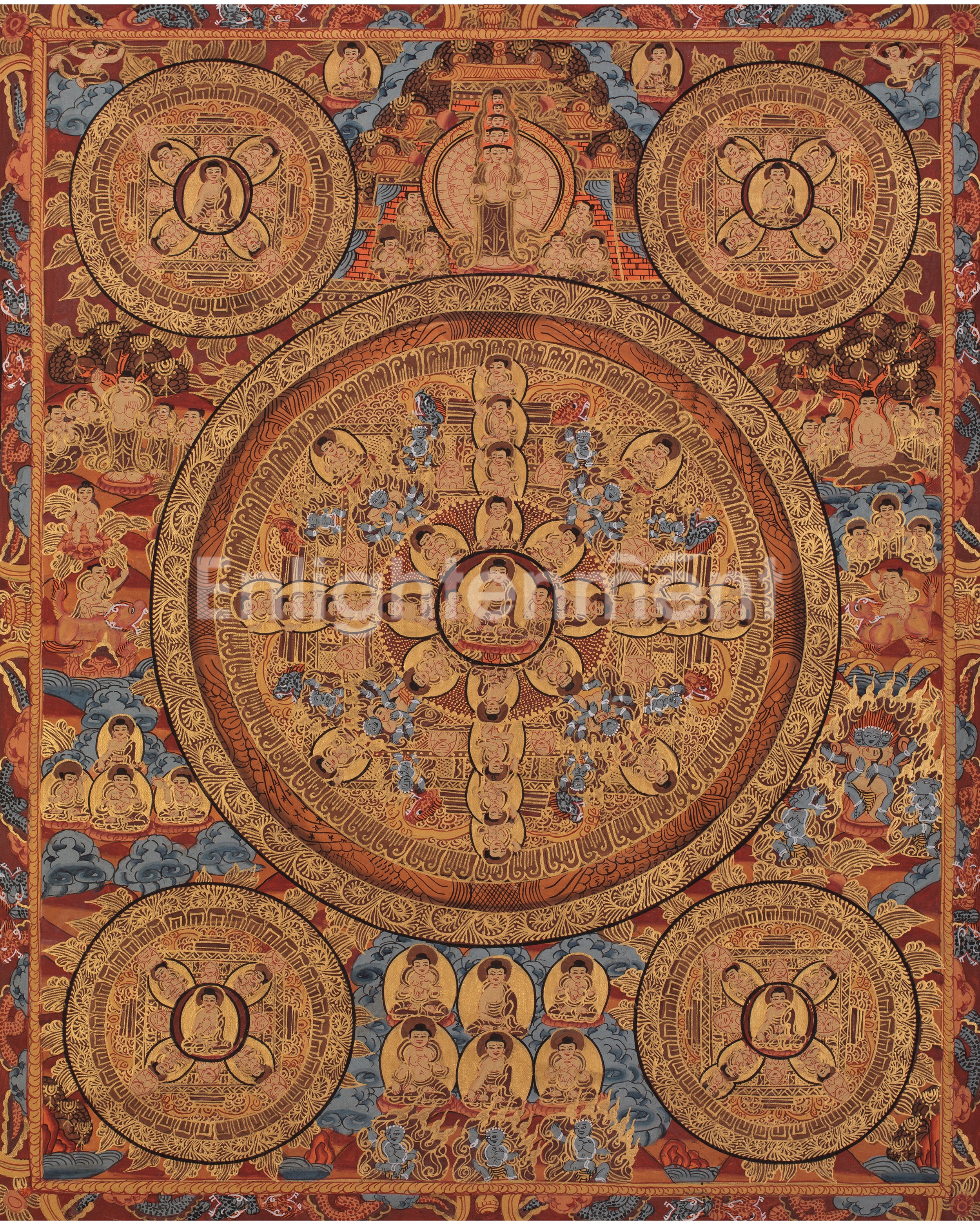 Tibetan Pancha Buddha Mandala 