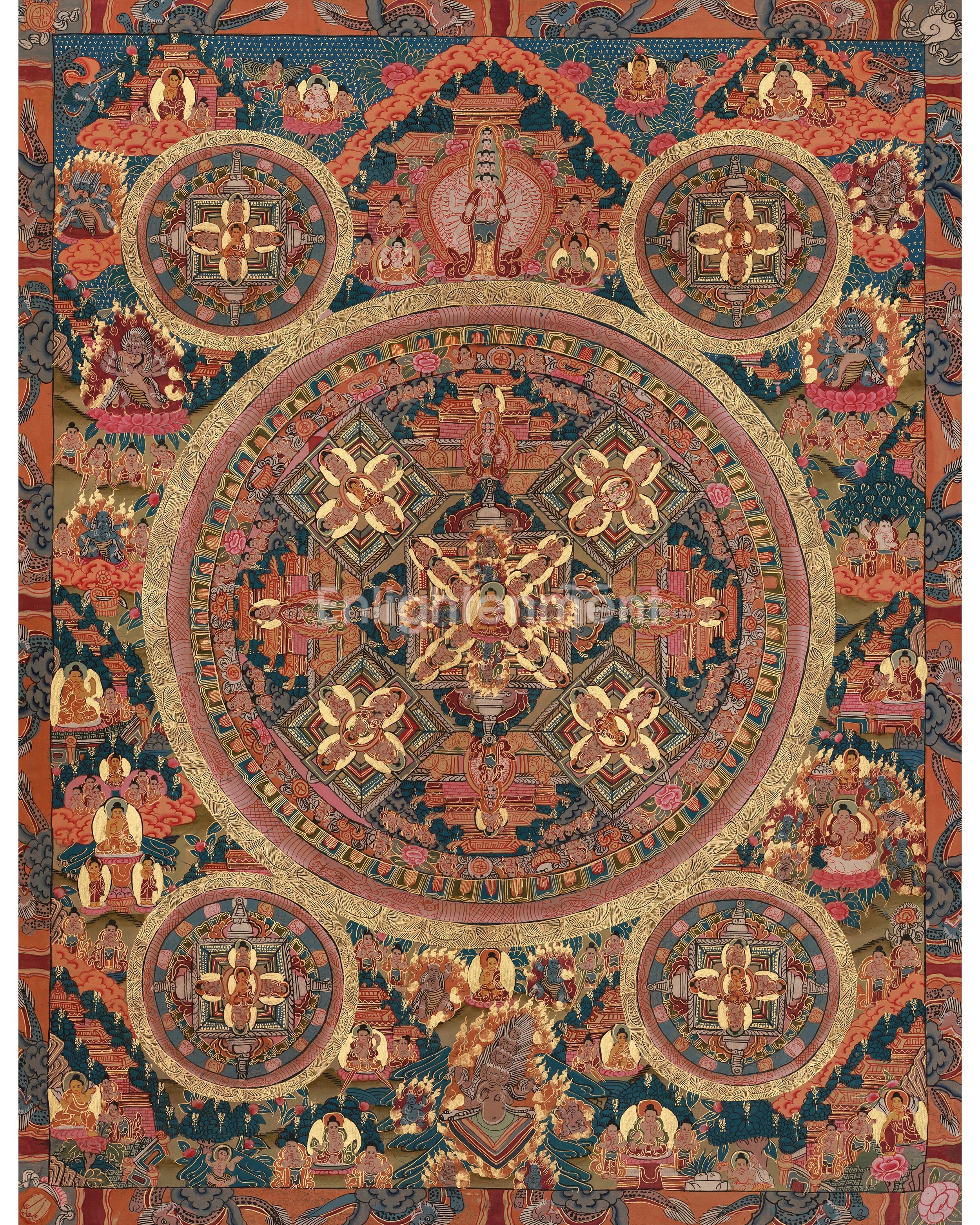 Traditional Buddha Mandala Art