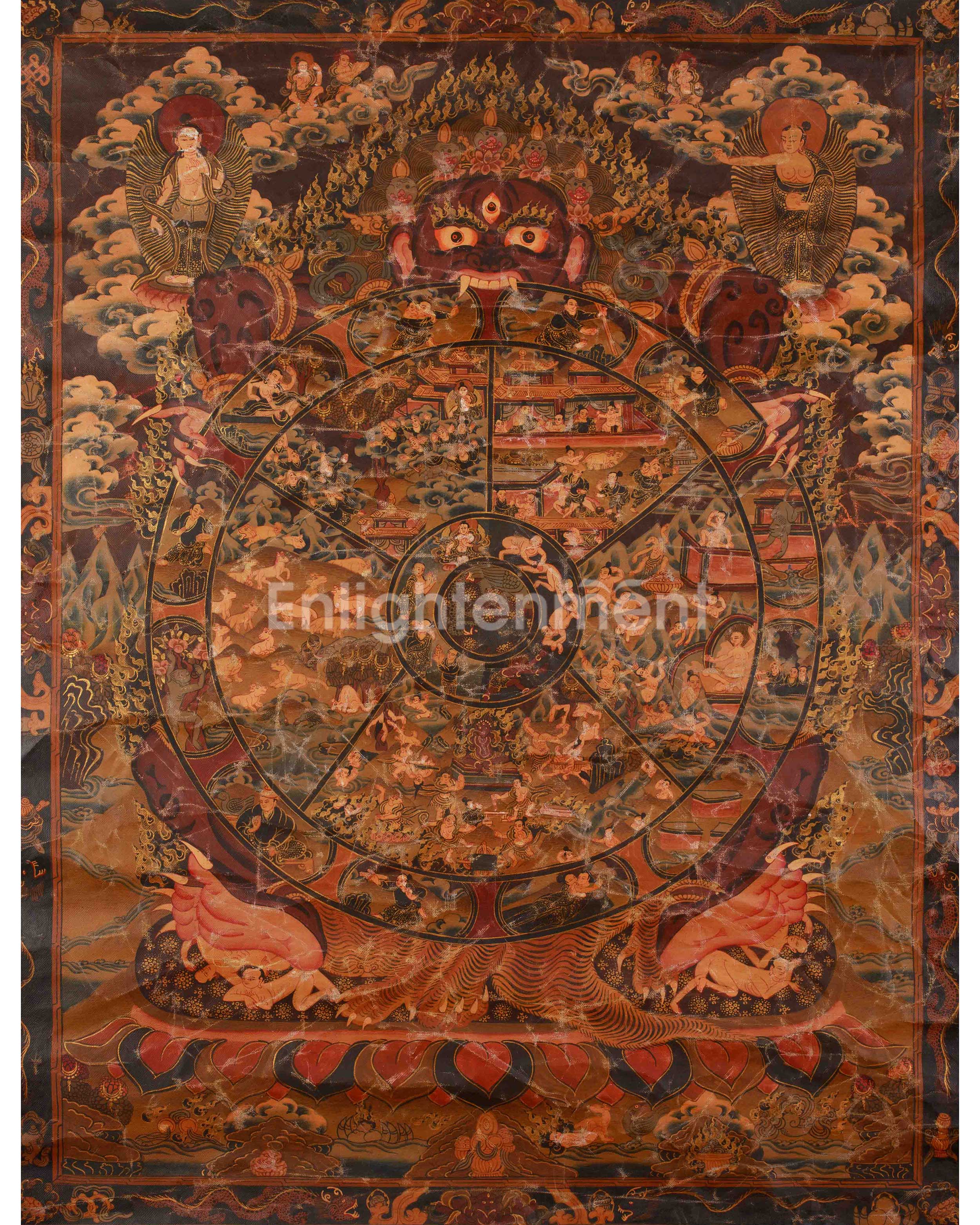 Traditional Wheel Of Life Thangka