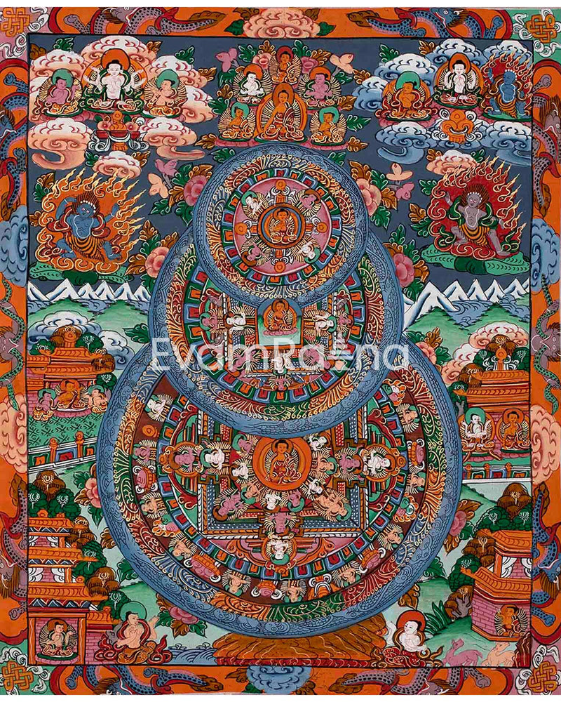 Tibetan Triple Wheel Buddha Mandala