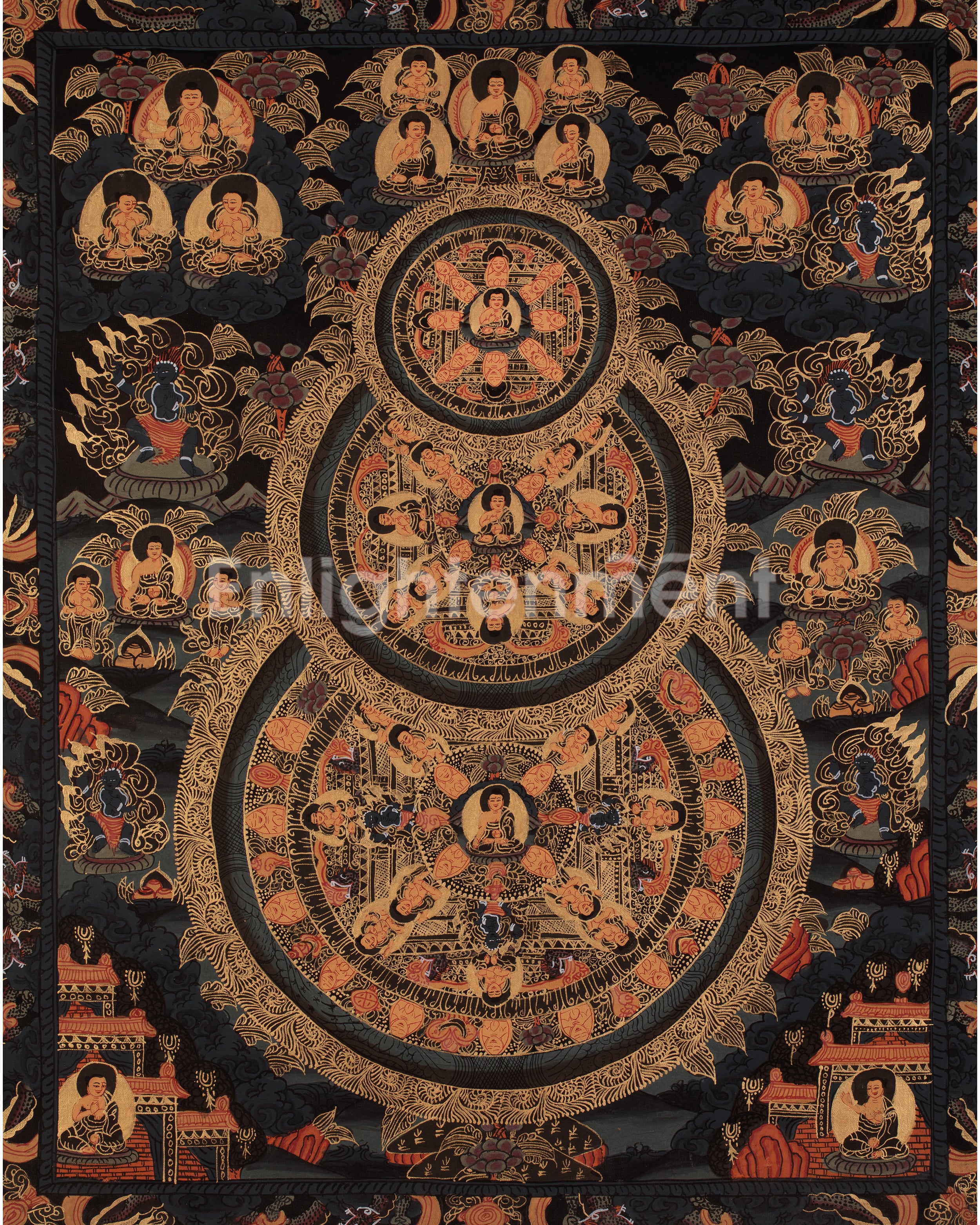 Triple Mandala of Buddha Thangka