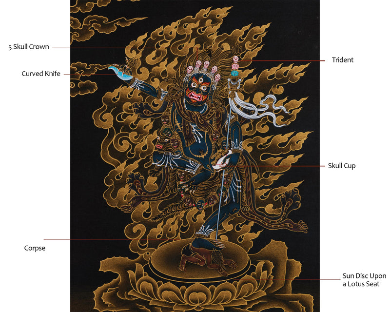 Troma Nagmo, A wrathful Dakini Thangka