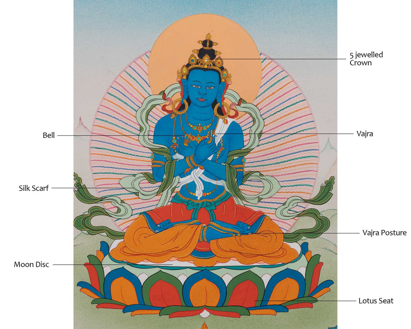 The Vajra Holder, Vajradhara | Buddhist Thangka Painting | Spiritual Hand Painted Canvas Art