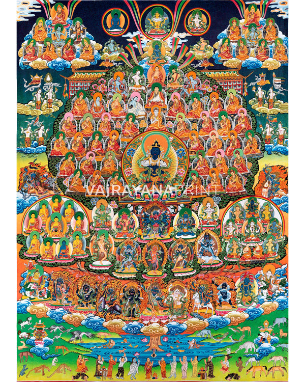 Vajradhara Lineage Print