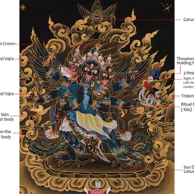 Wrathful Vajrakilaya Thangka | Transmutation of Negativity
