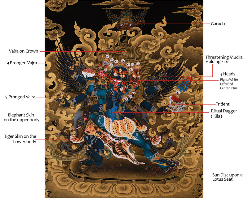 Yidam Deity Vajrakilaya Thangka | Sacred Protector in Gold on Black