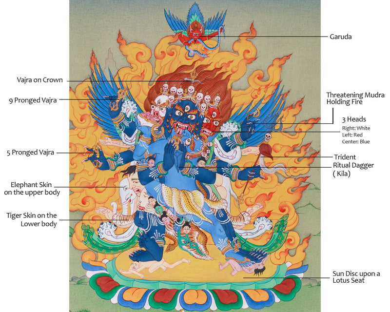 Yidam Vajrakilaya