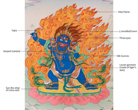 Vajrapani Bodhisattva | Om Vajrapani Hum