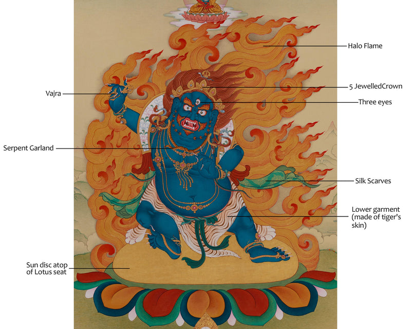 Vajrapani: Shakyamuni’s Protector Thangka | Tibetan Dharmapala