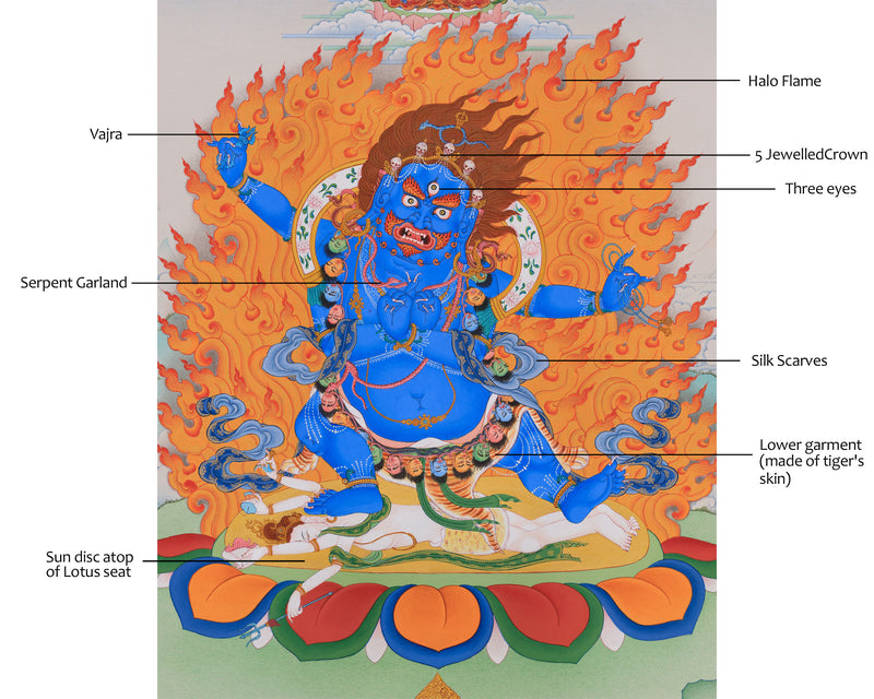 Butadamara Vajrapani Thangka | Wrathful Guardian of Wisdom and Power