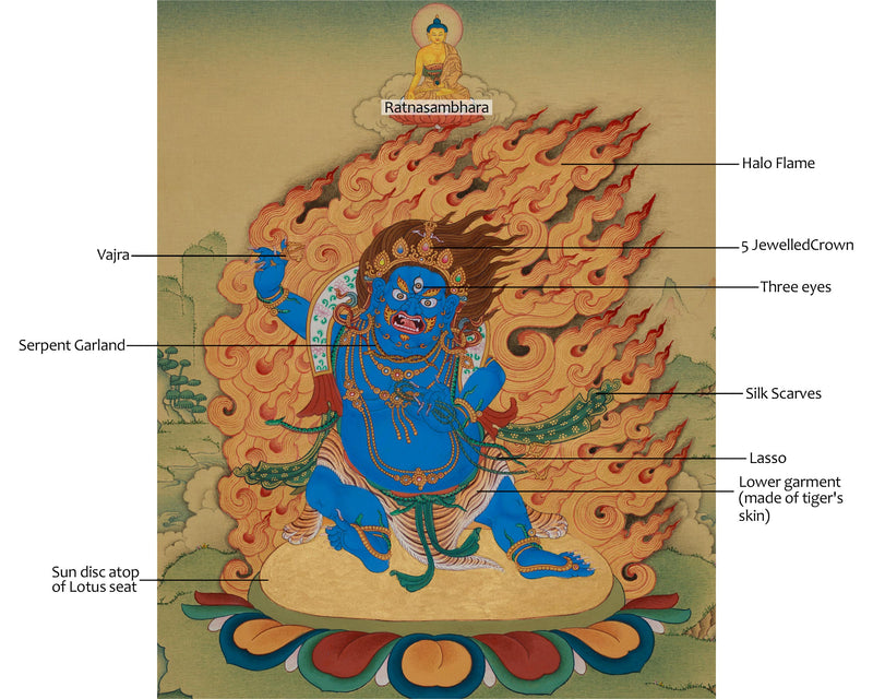 Fierce Protector Vajrapani Thangka | Guardian of the Dharma | Himalayan Artwork