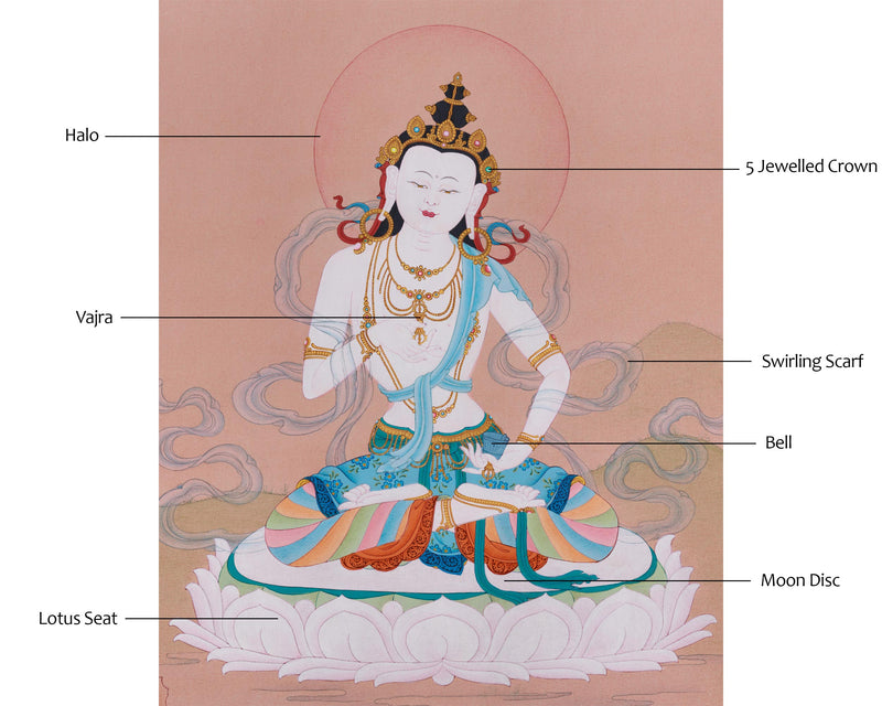 Elegant Minimalist Vajrasattva Thangka | Purification Deity | Buddhist Wall Decor