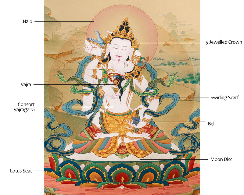 Vajrasattva Consort Thangka | Majestic Art of Sacred Purification and Enlightenment