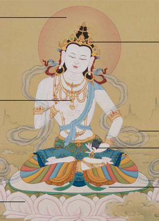 Artistic Vajra sattva Purification Buddha Thangka | Buddhist Masterpiece