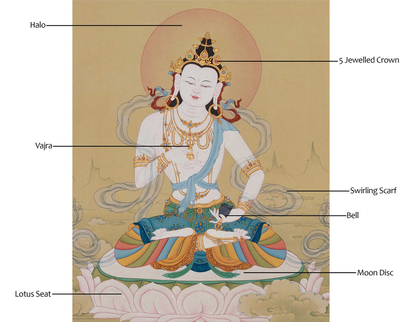 Artistic Vajra sattva Purification Buddha Thangka | Buddhist Masterpiece