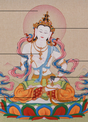 Traditional Bodhisattva Vajrasattva Thangka | Purification and Enlightenment