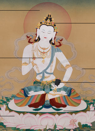 Timeless Purity: Heruka Vajrasattva | Grand 40x50" Thangka | Karma Gadri Masterwork