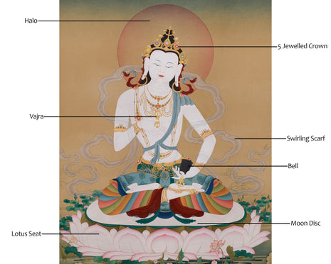 Timeless Purity: Heruka Vajrasattva | Grand 40x50" Thangka | Karma Gadri Masterwork