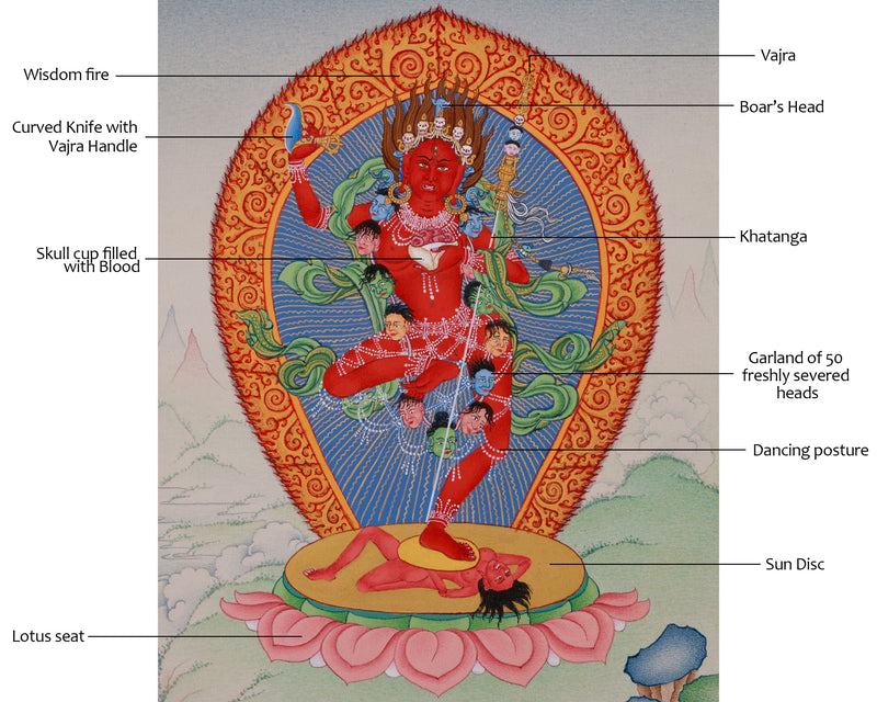 Vajravarahi