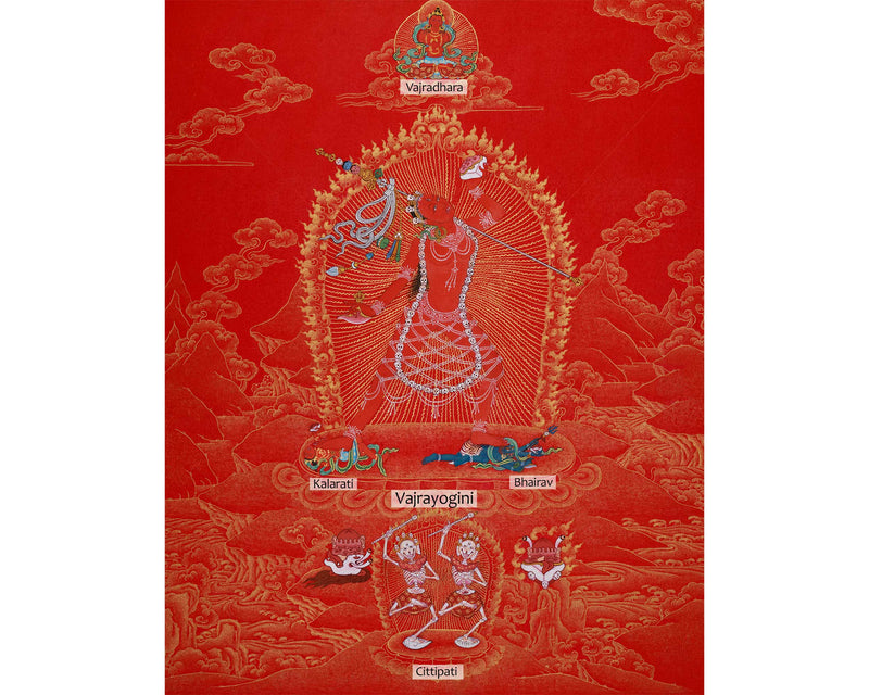 Tantric Goddess Vajrayogini Thangka | The Divine Powerful Red Yogini