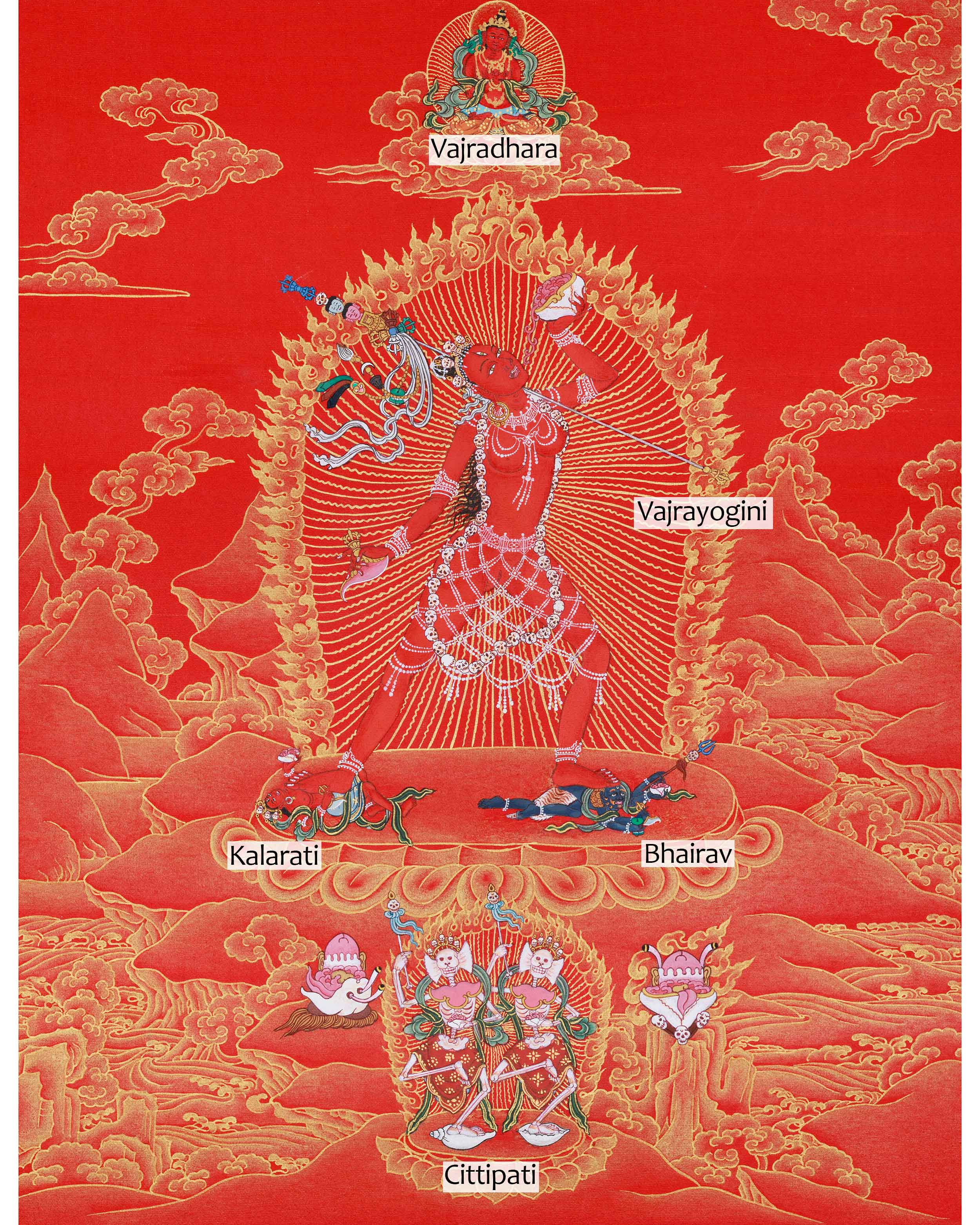 Tantric Goddess Vajrayogini Thangka | The Divine Powerful Red Yogini