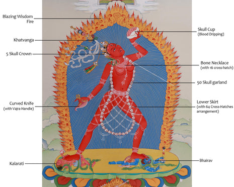 Goddess Dakini Vajrayogini