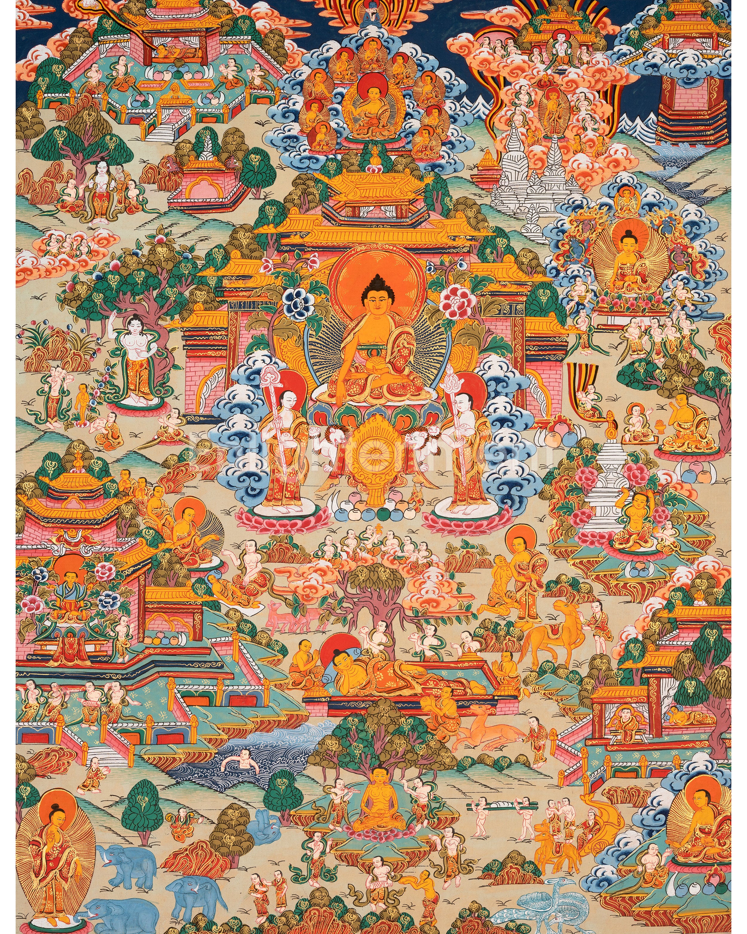 Vintage Buddha Life Thangka