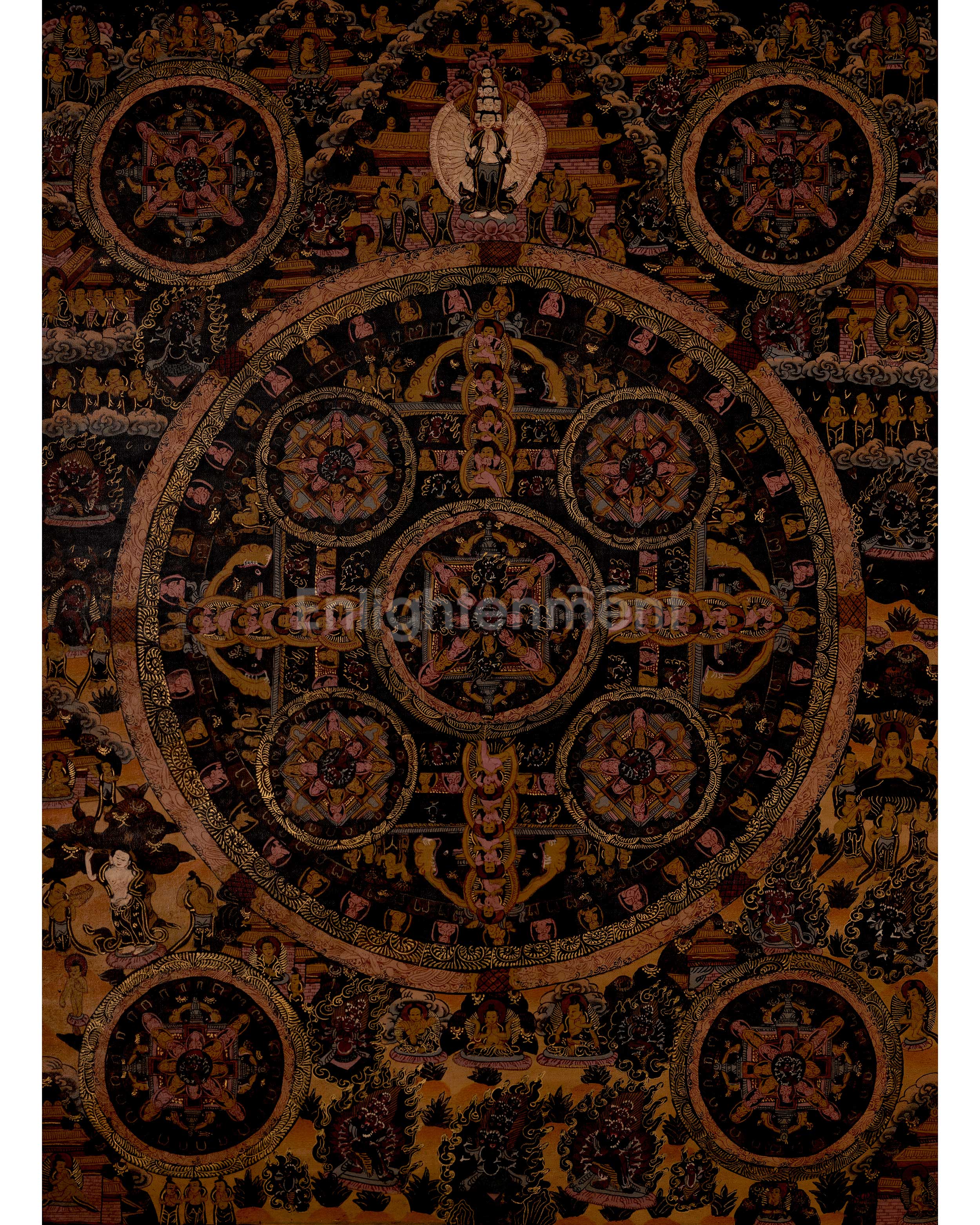 Vintage Heruka Mahakala Mandala