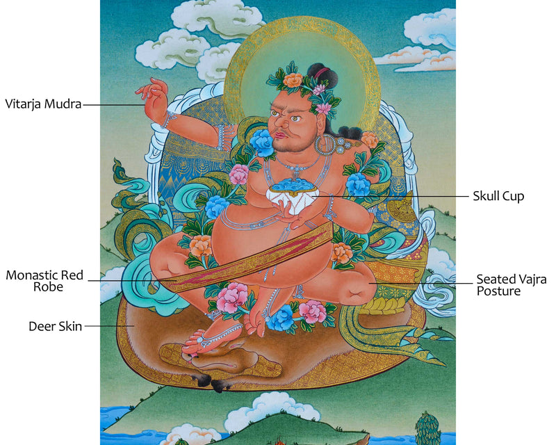 Mahasiddha Virupa Thangka | Tibetan Buddhist Master