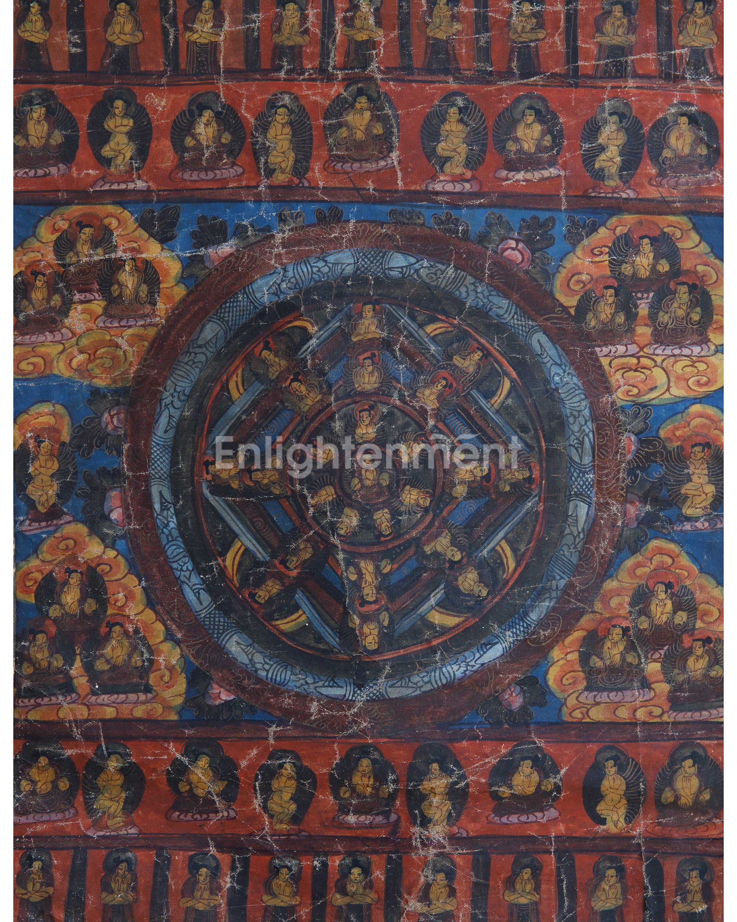 Wall Hanging Mandala Thangka