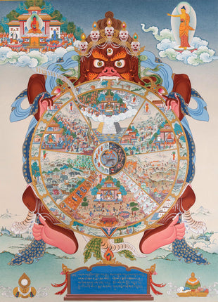 The Wheel Of Life Thangka, Tibetan Bhavachakra Mandala, Buddhist Painting