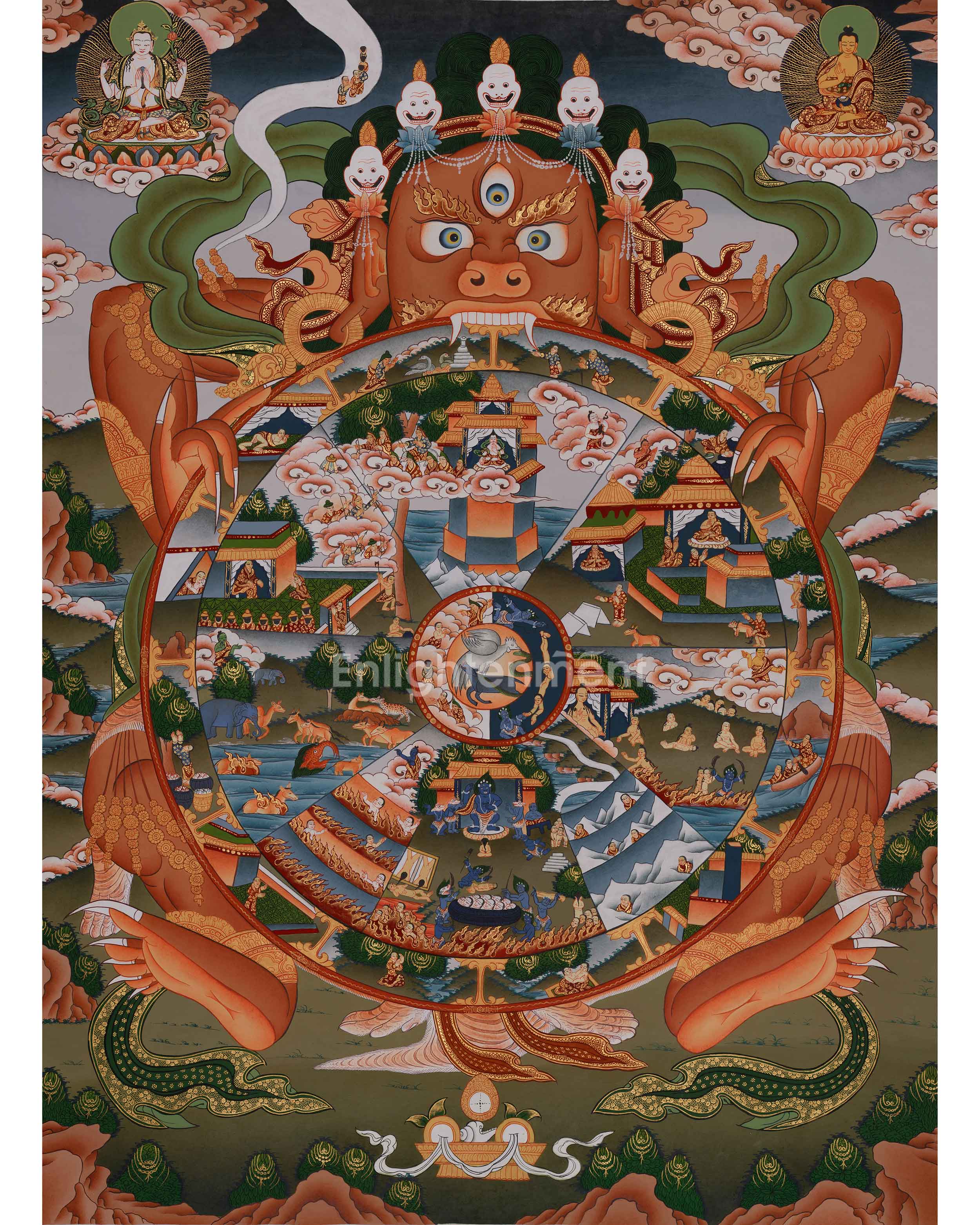 Wheel of Life Thangka with Chenrezig and Amoghasiddhi 